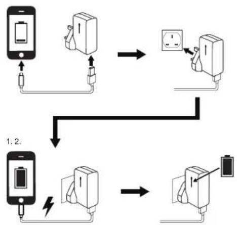 TARGUS APD752EU - Targus USB Wall Charger & Power Bank Targus USB Wall Charger & Power Bank - 1
