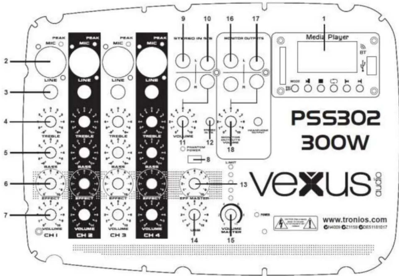 Vexus PSS302 - BEDIENFELD - 1