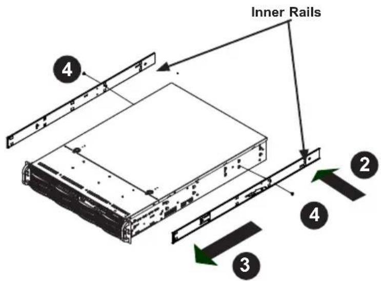 Inner Rails 4 2 4 3