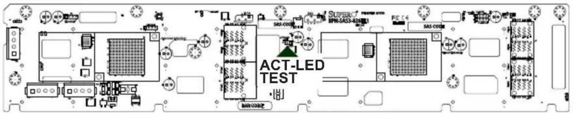 ACT-LED TEST