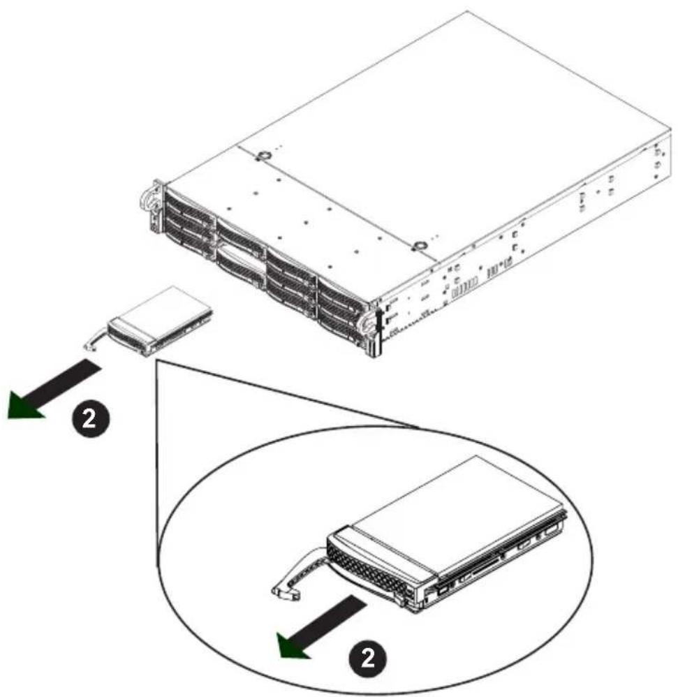Diagram showing server rack setup with two labeled components and connection arrows