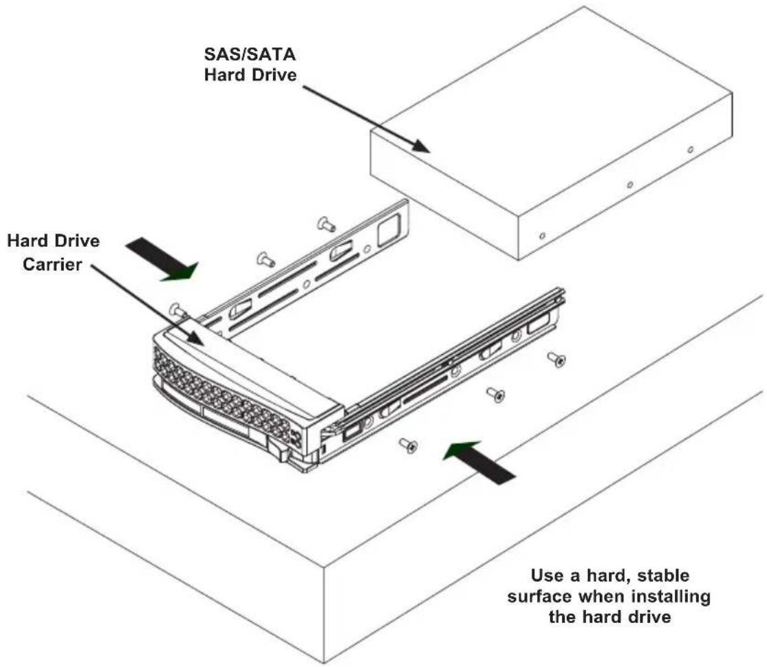 SAS/SATA Hard Drive Hard Drive Carrier Use a hard, stable surface when installing the hard drive