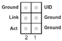 Ground Link Act 2 1 UID Ground Ground