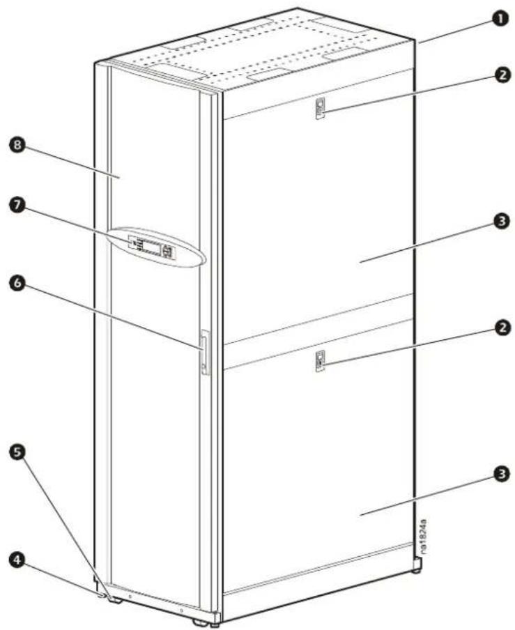 APC InRow RP - Alarme - nur Luftkühlung - 1