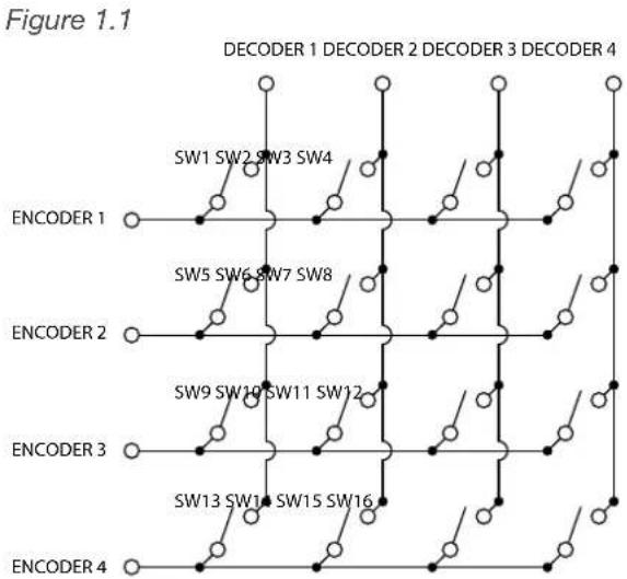 Atlona AT-OMNI-121 - Layout and Operation - 2