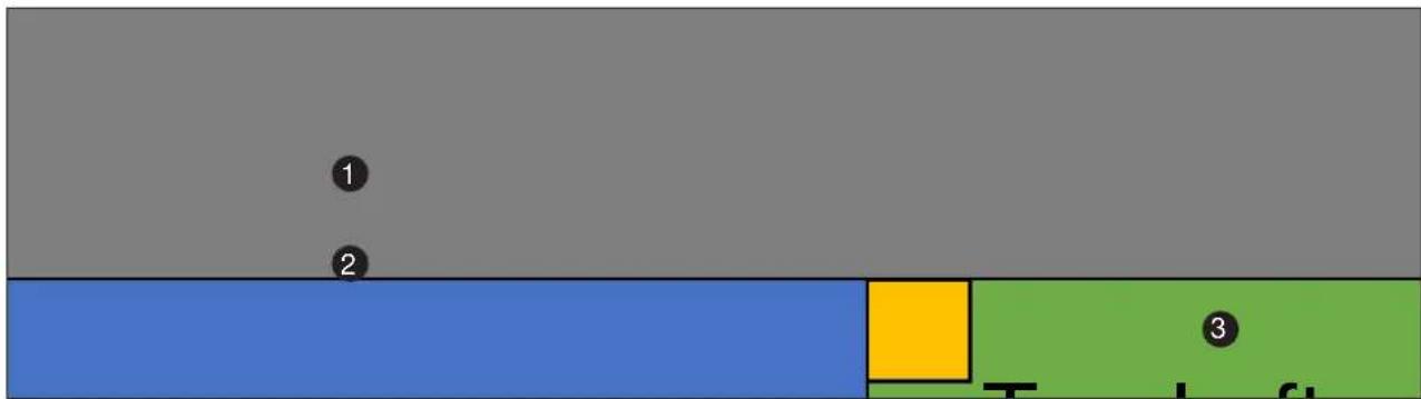 Diagram with numbered regions and colored blocks, likely representing a conceptual or geometric layout