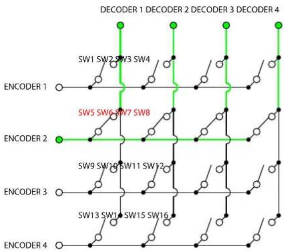 Atlona AT-OMNI-121 - Layout and Operation - 4