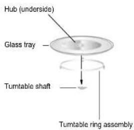 Hub (underside) Glass tray Turntable shaft Turntable ring assembly