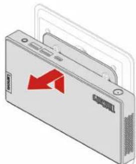 LENOVO ThinkCentre M75n - Replacement procedure - 2
