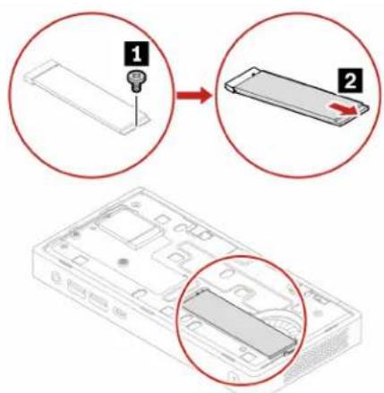 Diagram showing two steps of installing a device panel, with numbered annotations indicating step 1 and step 2.