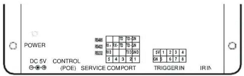 POWER DC 5V CONTROL (POE) SERVICE COMPORT TRIGGER IN IR IN RS485 RX+ RX- TD TD GN RXD TXD GND 5 4 3 2 1 5V 1 2 3 4 GN 5 6 7 8