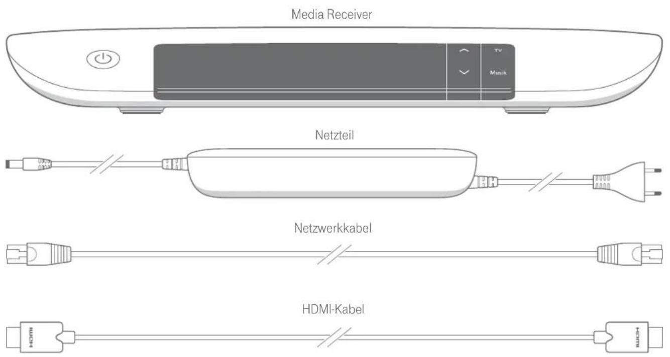 Media Receiver Netzteil Netzwerkkabel HDMI-Kabel