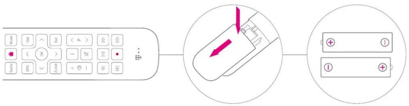 T-Mobile 401 - Batterien in Fernbedienung legen - 1