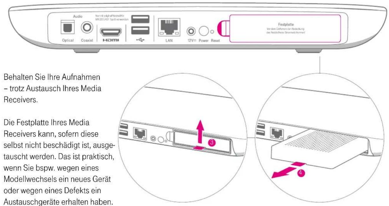 Audio Optical Coaxial Nurüh original Media MR 201/401 Top Bierwenden HDMI LAN 12V= Power Reset Festplatte Vor dem Einheiten der Abdeckung dias Nezüchens Strumsetzernorf Behalten Sie Ihre Aufnahmen - trotz Austausch Ihres Media Receivers. Die Festplatte Ihres Media Receivers kann, sofern diese selbst nicht beschädigt ist, ausge- tauscht werden. Das ist praktisch, wenn Sie bspw. wegen eines Modellwechsels ein neues Gerät oder wegen eines Defekts ein Austauschgeräte erhalten haben.