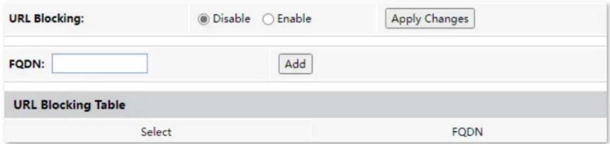 URL Blocking: Disable Enable Apply Changes FQDN: Add URL Blocking Table Select FQDN