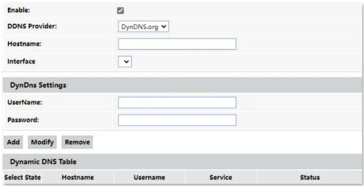 Enable: DDNS Provider: DynDNS.org Hostname: Interface DynDns Settings UserName: Password: Add Modify Remove Dynamic DNS Table Select State Hostname Username Service Status