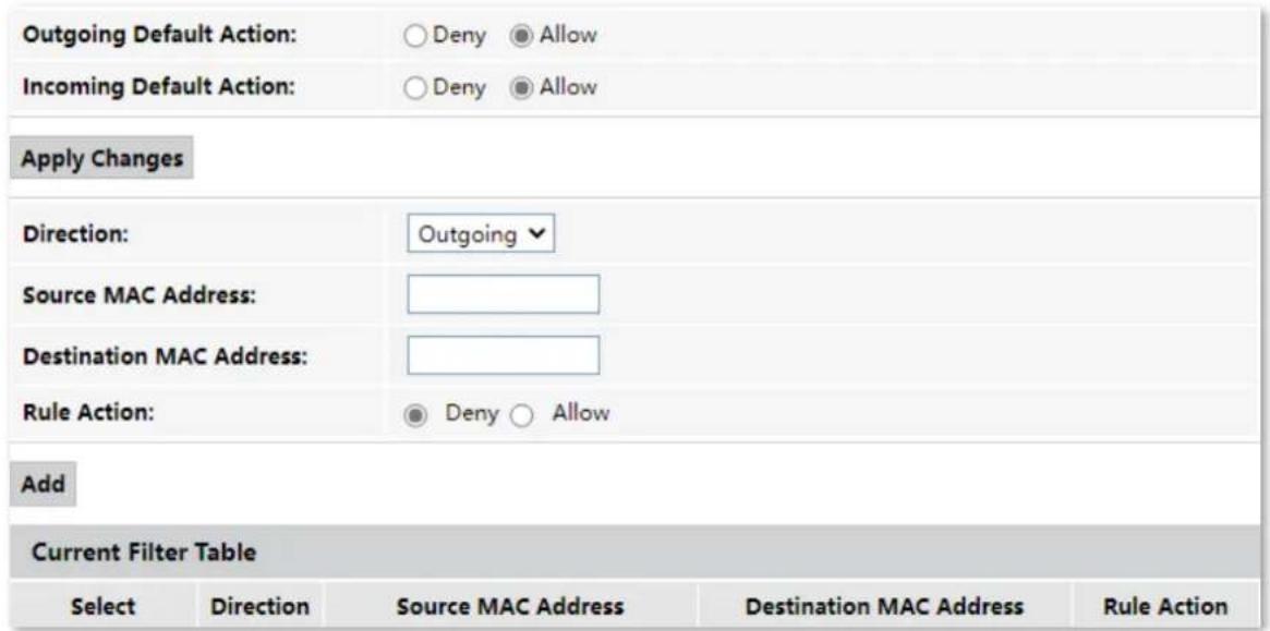 Outgoing Default Action: ○ Deny ● Allow Incoming Default Action: ○ Deny ● Allow Apply Changes Direction: Outgoing ▼ Source MAC Address: Destination MAC Address: Rule Action: ● Deny ○ Allow Add Current Filter Table Select Direction Source MAC Address Destination MAC Address Rule Action