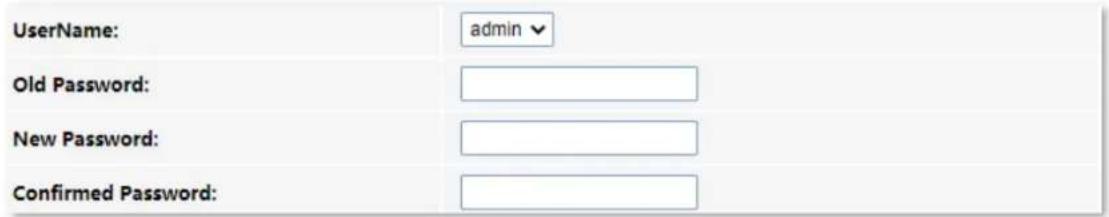 UserName: admin Old Password: New Password: Confirmed Password: