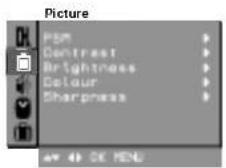 LG RT-21FA35RX - Bildeinstellung - 1