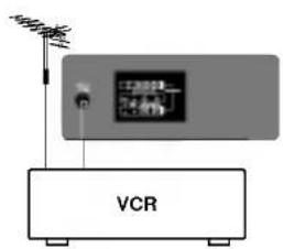 VCR