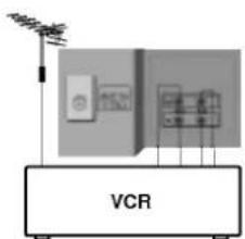 VCR