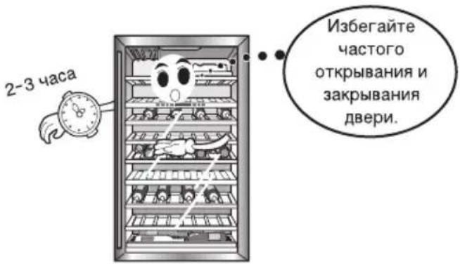 2-3 часа Избегайте частого открывания и закрывания двери.