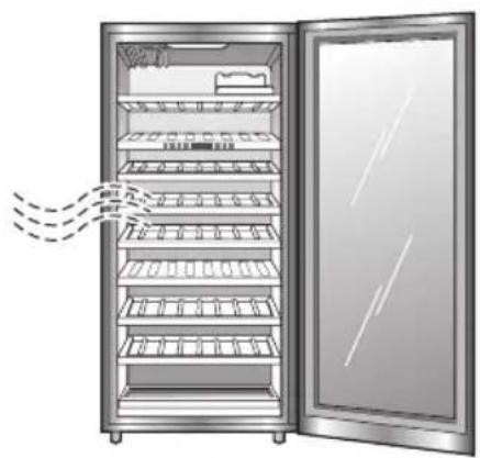 LG GC-W141BXG - Длительный простой - 1