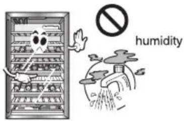 humidity