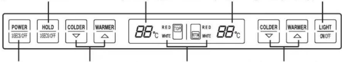 POWER 3SECS/OFF HOLD 3SECS/OFF COLDER ▼ WARMER ▲ 88°C RED WHITE TOP RIGHT WHITE 88°C COLDER ▼ WARMER ▲ LIGHT ON/OFF