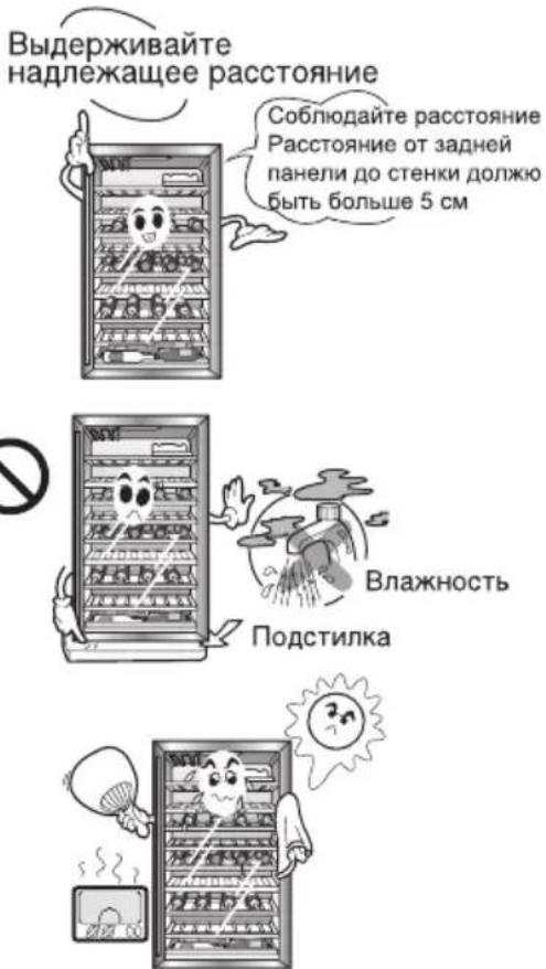 Выдерживайте надлежащее расстояние Соблюдайте расстояние Расстояние от задней панели до стенки должно быть больше 5 см Влажность Подстилка