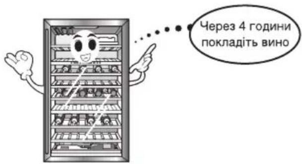Через 4 години покладіть вино