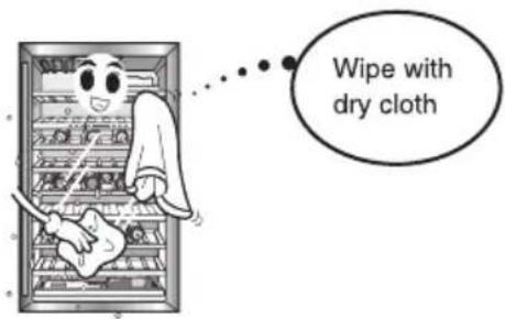 Wipe with dry cloth