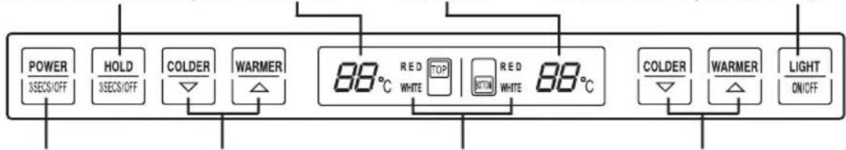 POWER 3SECS/OFF HOLD 3SECS/OFF COLDER ▼ WARMER ▲ 88°C RED WHITE TOP RIGHT WHITE 88°C COLDER ▼ WARMER ▲ LIGHT ON/OFF
