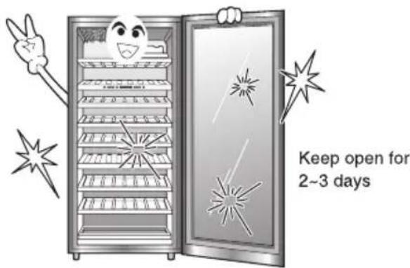 Keep open for 2-3 days