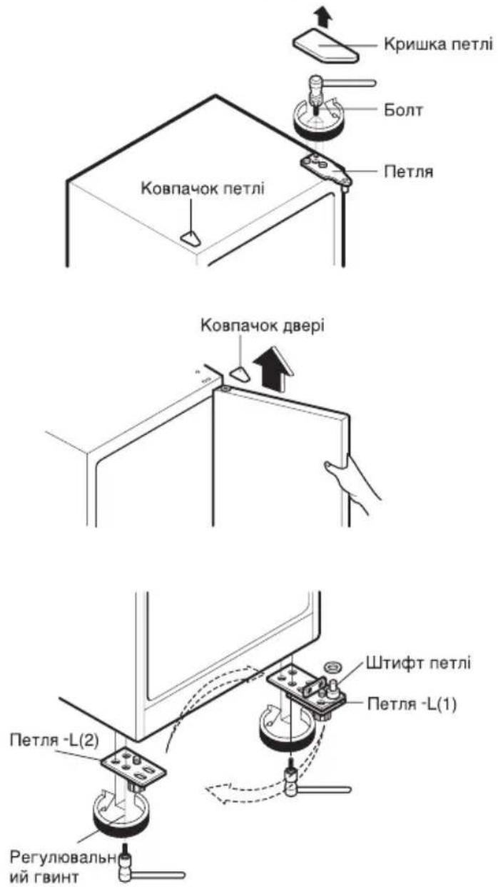 LG GC-W141BXG - Перевішування дверцят - 1