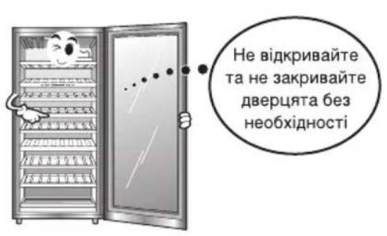 Не відкривайте та не закривайте дверцята без необхідності