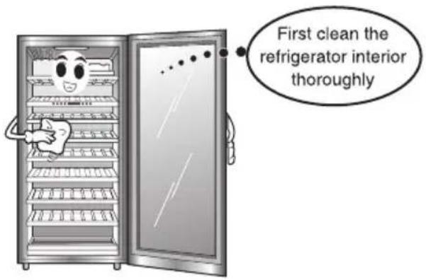 First clean the refrigerator interior thoroughly