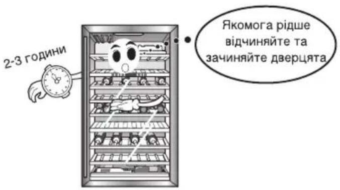 2-3 години Якомога рідше відчиняйте та зачиняйте дверцята