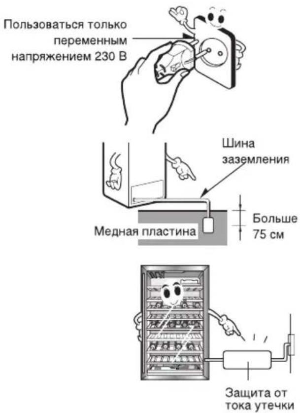 Пользоваться только переменным напряжением 230 В Шина заземления Медная пластина Больше 75 см Защита от тока утечки