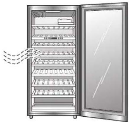 LG GC-W141BXG - Пристрій не працює тривалий час - 1