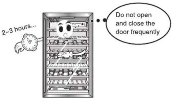 2-3 hours... Do not open and close the door frequently