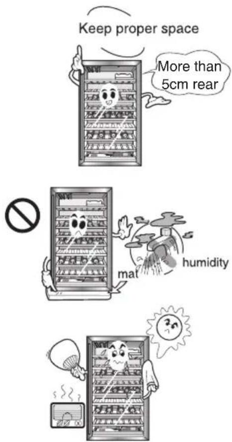 Keep proper space More than 5cm rear mat humidity