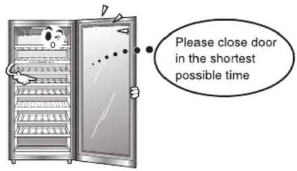 Please close door in the shortest possible time