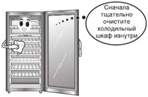 Сначала тщательно очистите холодильный шкаф изнутри