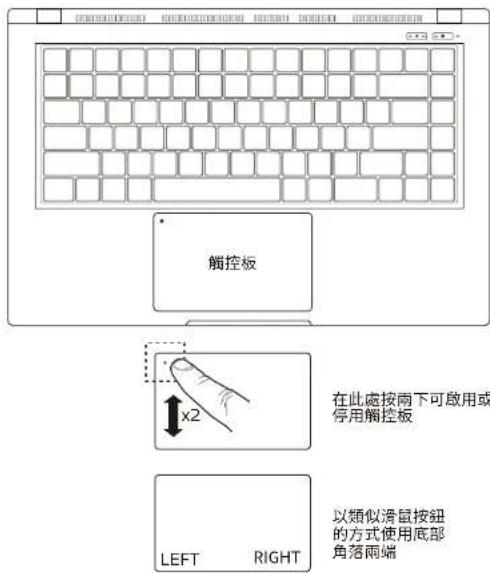 觸控板 x2 LEFT RIGHT 在此處按兩下可啟用或停用觸控板 以類似滑鼠按鈕的方式使用底部角落兩端