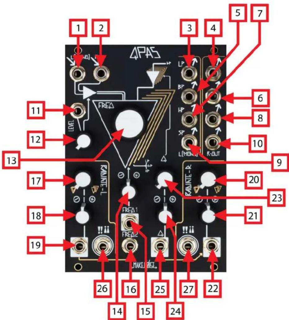 1 2 3 4 5 7 APAS FREA LVMN R-OUT 6 8 10 9 20 23 21 11 12 13 17 18 19 26 16 25 27 22 14 15 24