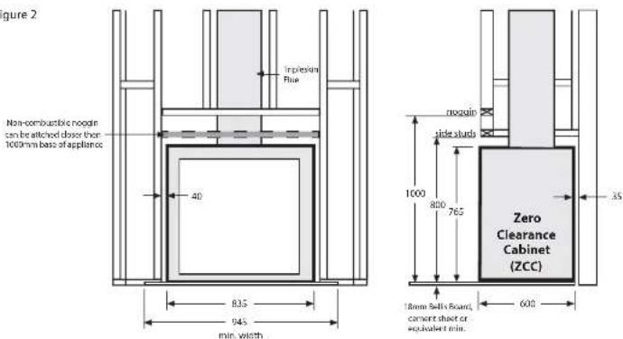 Figure 2 Non-combustible oxygen can be attached closer than 1000mm base of appliance 40 835 945 min. width Implesion Blue noogain side studi 1000 800 765 Zero Clearance Cabinet (ZCC) 18mm Selix Board, cement shock or equivalent min. 600