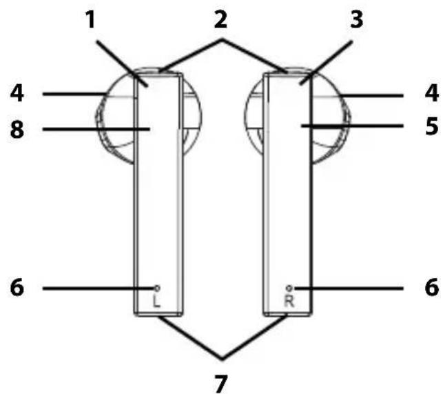 1 2 3 4 8 4 5 6 L R 6 7