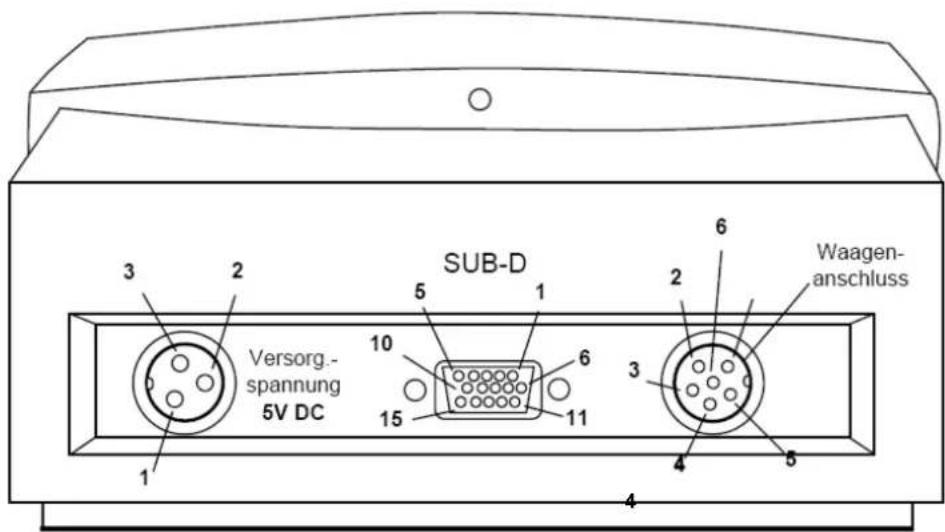 3 2 SUB-D 10 5 1 6 2 Waagen- anschluss Versorg- spannung 5V DC 15 6 11 3 4 5 4