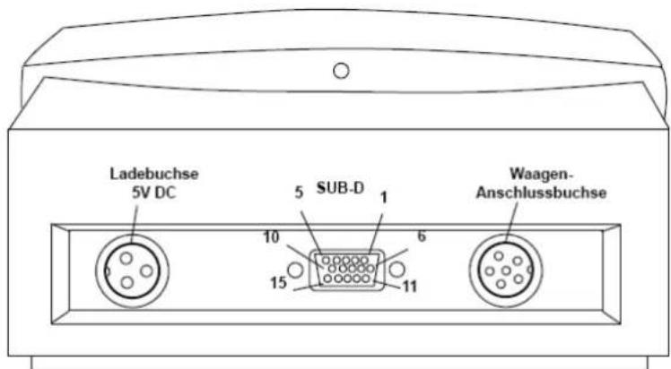 Ladebuchse 5V DC SUB-D 1 6 10 15 11 Waagen- Anschlussbuchse